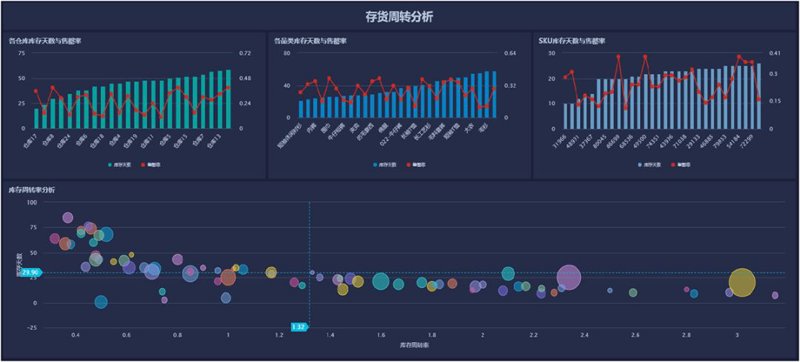 深圳科技公司活力四射的创新前沿